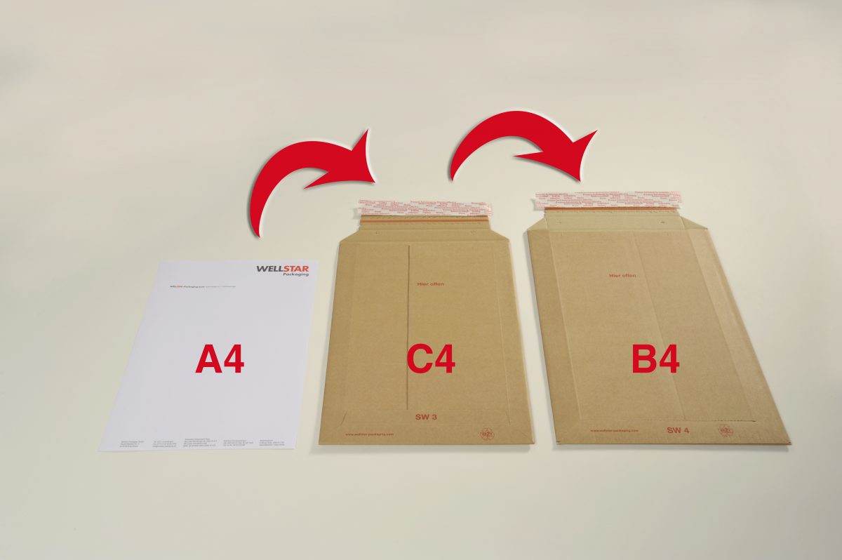 Tailles d'emballage selon la norme Din